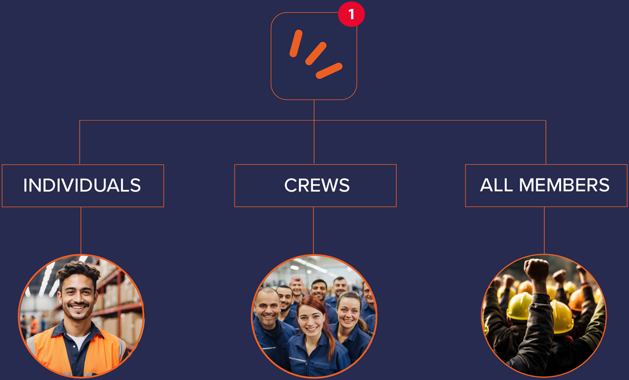 Choose-who-you-communicate-with-Image